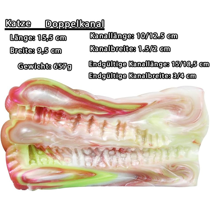 Силіконовий вагінальний мастурбатор Lmgoc Tierserie - реалістичний секс-іграшка для чоловіків, 3D п*з*а, модель G6179