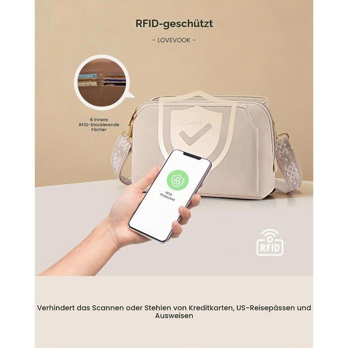 Жіноча сумка через плече LOVEVOOK: шкіряна сумка середнього розміру з RFID-захистом, 3 відділеннями та 2 змінними ременями, чорна (25 x 15 x 9 см)