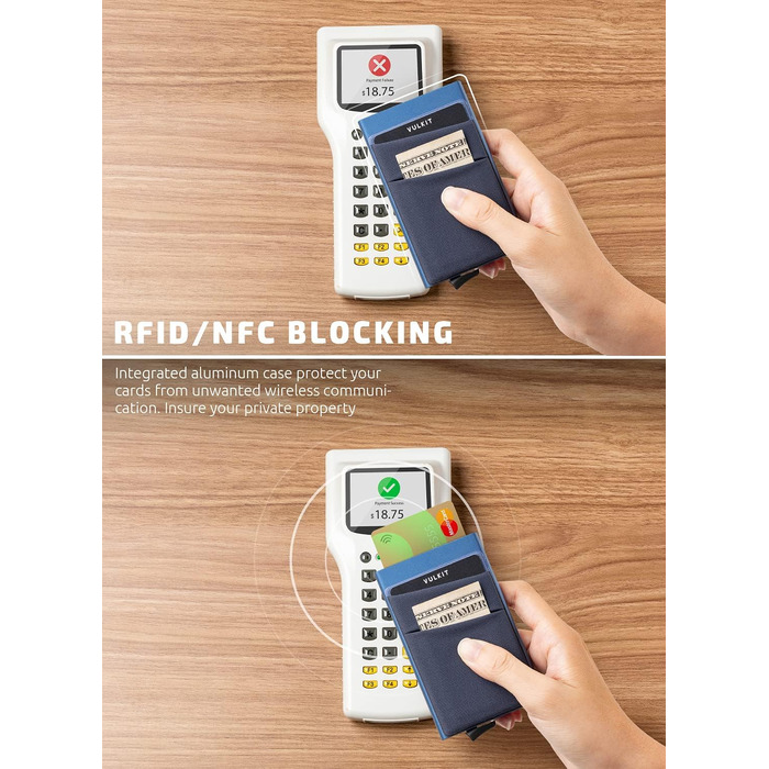 Чоловічий компактний картхолдер VULKIT з RFID/NFC захистом, міні-гаманець для 5-7 карт та купюр (Колір: Темно-синій)