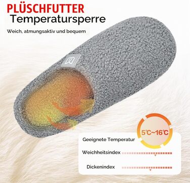 Жіночі домашні капці WateLves з ефектом пам'яті (Memory Foam), теплі зимові та осінні тапочки з штучним хутром, протиковзкі, сірі, розмір 41.5 EU