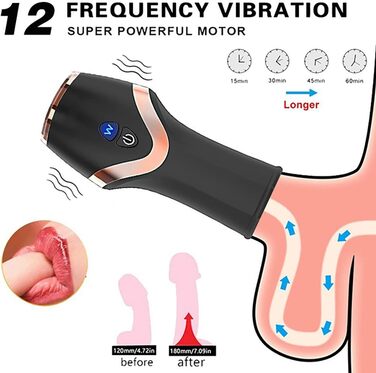 Електричний статевий аксесуар для чоловіків JFRong з 6 режимами стимуляції та вібрації, автоматичний, для мастурбації