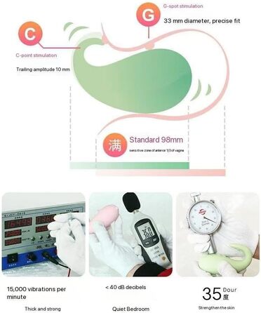 Вібраційний Яйце-масажер для жінок LZYLWC з пульт дистанційного керування, стимулятор клітора, G-точка, анальний вібратор, парна іграшка