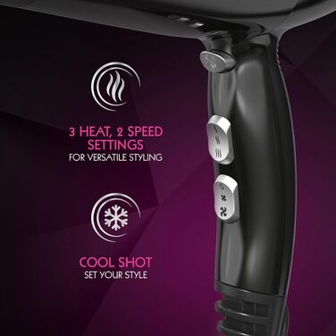 Фен для волосся WAHL Power Shine Dryer: 3 температурні та 2 швидкісні режими, функція холодного обдуву Cool Shot, швидке сушіння та стайлінг кучерів
