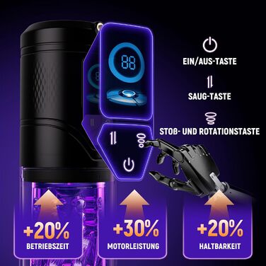 Електричний мастурбатор для чоловіків з 9 режимами, ротацією та вакуумом, з тримачем для телефону та імітацією ротової порожнини