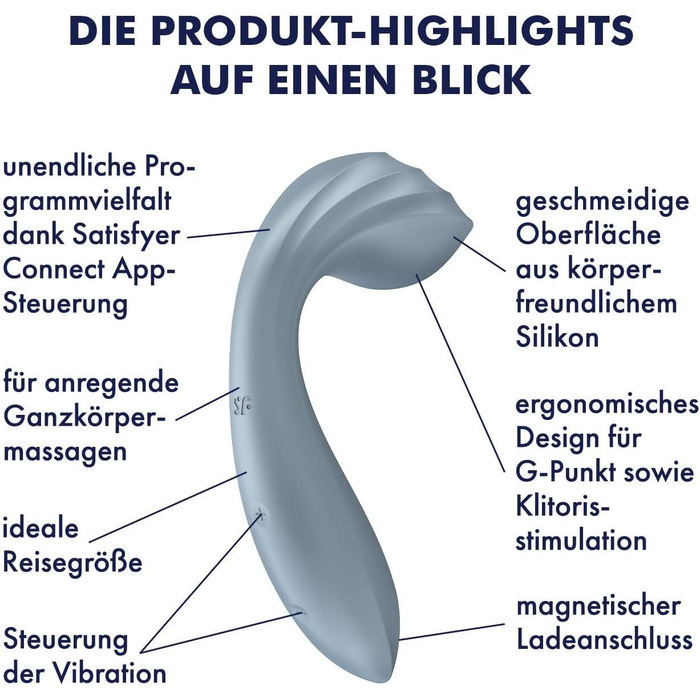 Satisfyer Mini Wand-er Connect App: вібратор для тіла з Bluetooth та керуванням через додаток | Водонепроникний (IPX7) | Компактний дизайн сірого кольору | Стимуляція G-точки та клітора для жінок
