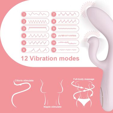 Вібратор для жінок та пар Sexspielzeug Rabbit, рожевий, 12 режимів, силікон