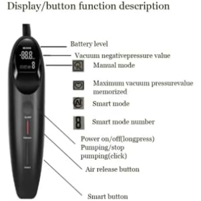 Електрична помпа для збільшення статевого члена Guspiun з LED-дисплеєм, для чоловіків, чорна (12*2.25in)