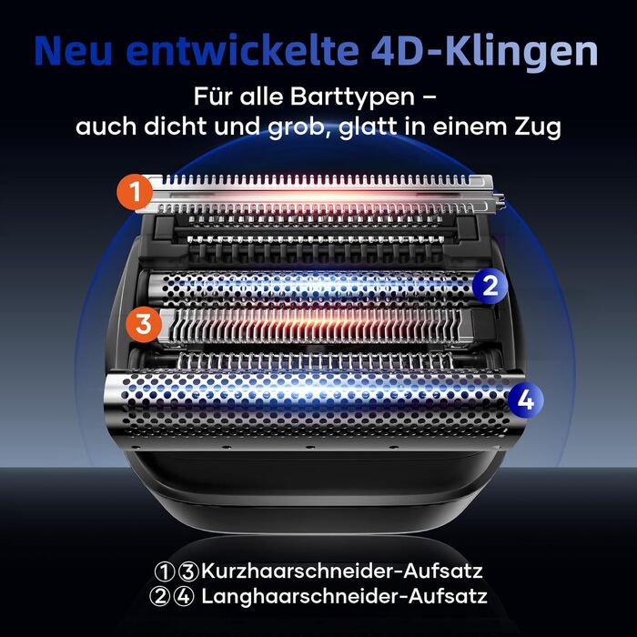 Електробритва для чоловіків Kensen Mini 4D Foil Shaver, водонепроникна портативна бритва для обличчя та бороди, USB-C зарядка, для подорожей
