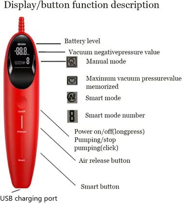 Електричний вакуумний насос для збільшення пеніса Jpscor: 3 силіконові насадки, для ерекції та покращення потенції