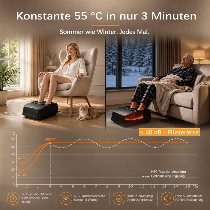 Масажер для ніг Mountrax Shiatsu з підігрівом до 55°C від п'яткової шпори та плантарного фасціїту, матовий сіро-сталевий