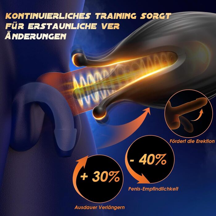 Масажер для чоловіків, стимулятор головки пеніса, іграшка для сексуального задоволення, 10 режимів, вібруючий масажер для соло та парного використання (темно-сірий)