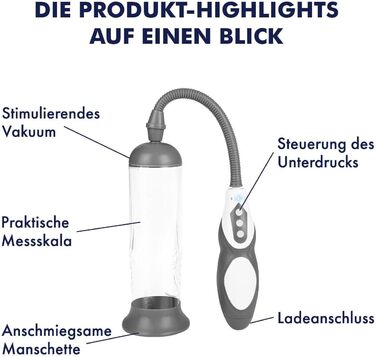 Електрична чоловіча помпа, 21 см, водонепроникна (IPX7), перезаряджувана, 4 режими та 4 інтенсивності, 2 манжети, міцні матеріали