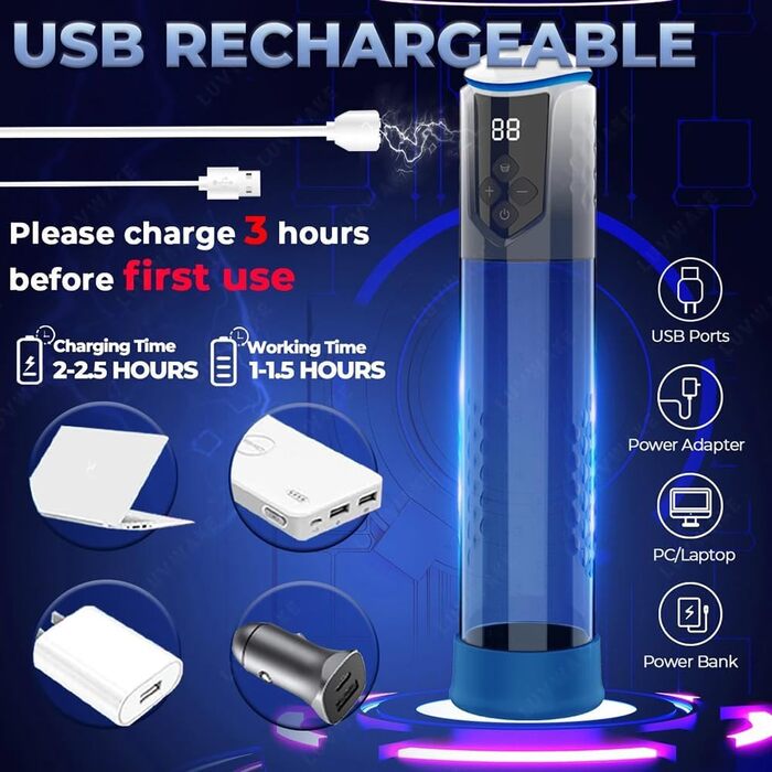 Електрична помпа для збільшення пеніса Lmgoc: 5 режимів, IPX7, 2 силіконові насадки