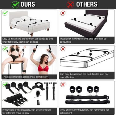 Набір для БДСМ-фетшингів: кайдани, наручники, мотузки, петиш та маска для початківців