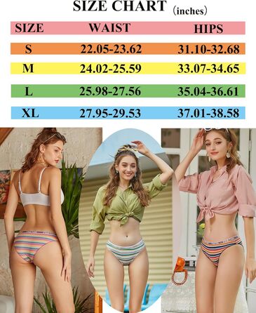 Набір трусів FINETOO з бавовни (5 шт.) для жінок: спортивні, комфортні, кольорові. Розміри S-XL