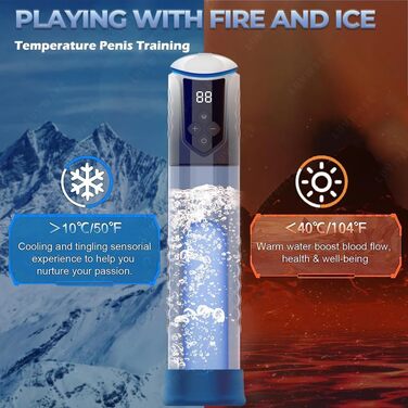 Електрична помпа для збільшення пеніса Lmgoc: 5 режимів, IPX7, 2 силіконові насадки