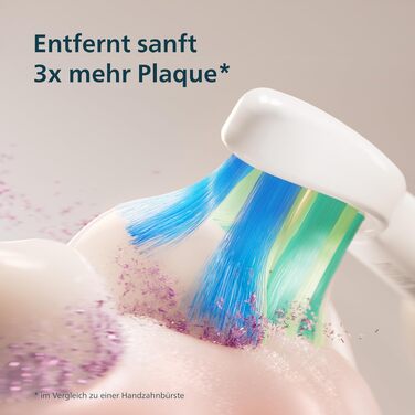 Електрична звукова зубна щітка Philips Sonicare Series 2100 (HX4021/01), 2 рівні інтенсивності, EasyStart, SmarTimer, біла