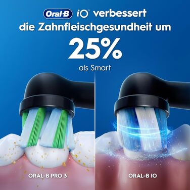 Електрична зубна щітка Oral-B iO Series 3 Matt Black (Чорна), 3 режими чищення, насадка та дорожній футляр у комплекті
