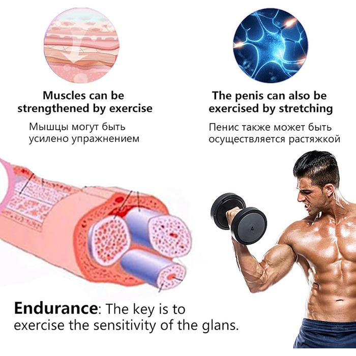 Набір для тренування пеніса Penispumpe Plus: подовження та збільшення, вакуумний насос для чоловіків