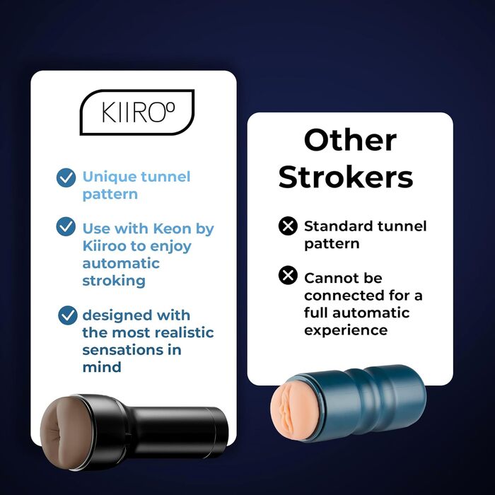 Kiiroo Feel - Мастурбатор для дорослих, універсальний розмір