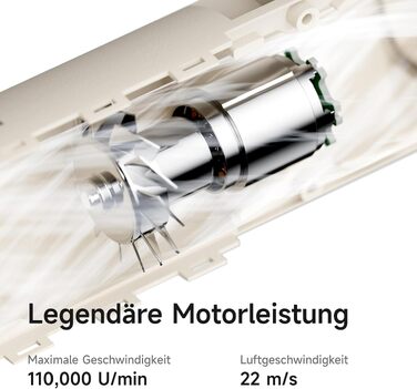 Фен для волосся Laifen Neo Special з інфузією олії, режим догляду 58°C, мотор 110 000 об/хв, іонний обдув, колір Шампань