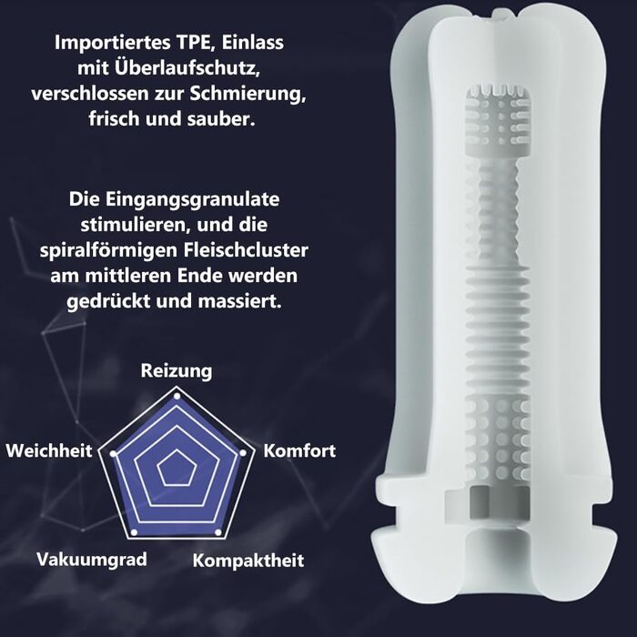 Електричний мастурбатор з телескопічною функцією та 3D-вагінальним дизайном для чоловіків. Стимулятор пеніса, тренажер, секс-іграшка.