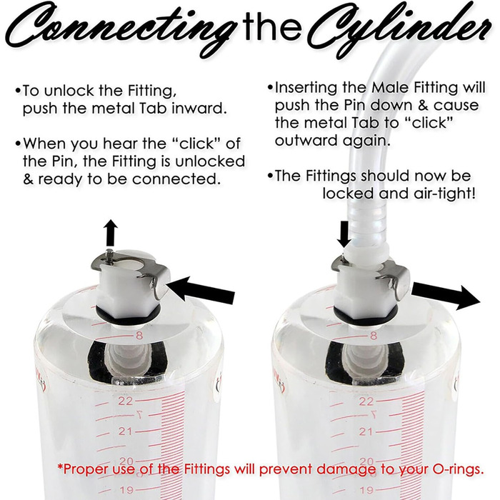 Набір пеніс-помп ScreaAss різних розмірів (9 шт.) з акрилового прозорого трубки з мірною шкалою та силіконовим шлангом для ScreaAss (ручні/електричні)