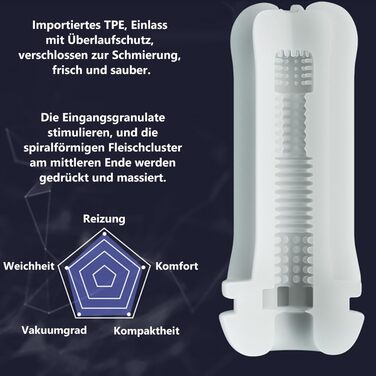 Електричний мастурбатор з телескопічною функцією та 3D-вагінальним дизайном для чоловіків. Стимулятор пеніса, тренажер, секс-іграшка.