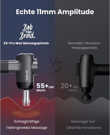 Перкусійний масажер BOB AND BRAD X6 Pro Max з функціями підігріву та охолодження, чорний (комплект з термо-насадками)