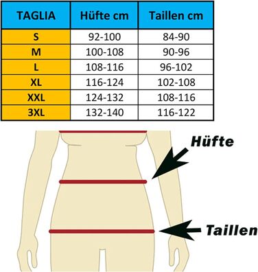 Корсетний пояс BODYPERFECT з високою талією, 4 фіксатори для панчіх, спідня білизна
