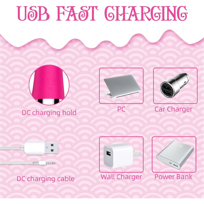 Вібратор G-Punkt Klassischer Rabbit з підігрівом, 10 режимів, тихий, для жінок (рожевий)