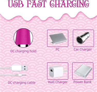 Вібратор силіконовий для G-точки з 10 режимами вібрації, нагріванням, для жінок. Кролик, Dildo, Рожевий