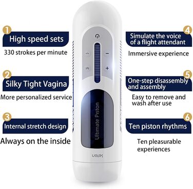 Автоматичний мастурбатор для чоловіків з телескопічними рухами - набір секс-іграшок