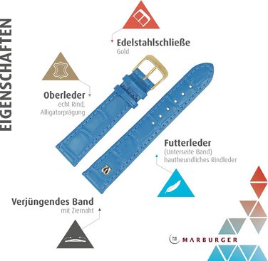 Шкіряний ремінець для годинника MARBURGER 18мм з тисненням під крокодила та швом, синій/золотий, з набором інструментів для встановлення 52818