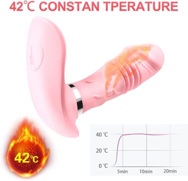 Вібратор-джі-поінт JFRong Butterfly з двома моторами, пультом ДУ та 3x7 режимами, для жінок та пар (фіолетовий)