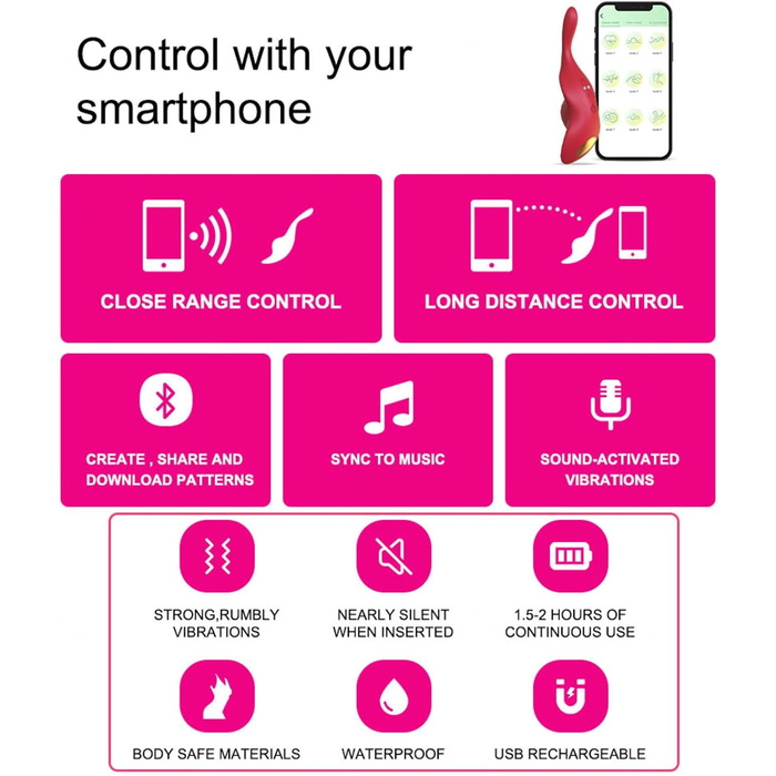 Вібратор для жінок та пар з 9 режимів та пультом дистанційного керування