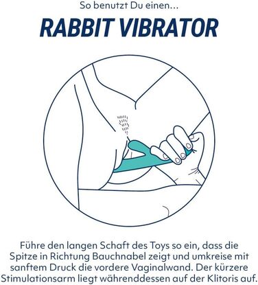 Вібратор AMORELIE Joy – Rabbit для жінок | Водостійкий, перезаряджається, силікон та ABS