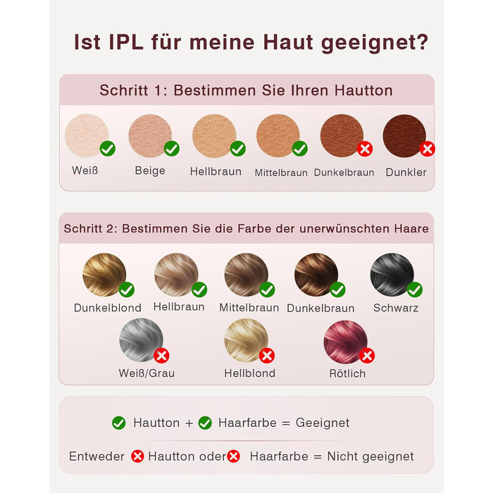 IPL-епілятор для безболісної видалення волосся з охолодженням 5°C, пристрій для обличчя, бікіні, пахв та ніг, колір Rose