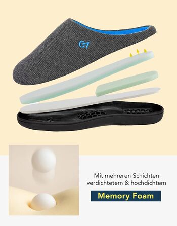 Чоловічі двоколірні капці VeraCosy з ефектом пам'яті Memory Foam, розмір 44/45 EU, сіро-сині