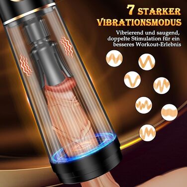 Електрична помпа для збільшення статевого члена - чоловіча іграшка для мастурбації. Вібратор, набір для соло-ігор, вакуумна помпа, штучний оральний секс, для чоловіків