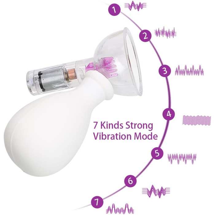 Вібратор сосків з вакуумною помпою, 7 режимів, ротаційна масажна щітка для жінок, пульту дистанційного керування, для пар, масаж клітора