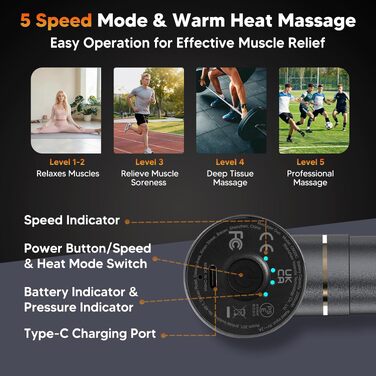Міні-перкусійний масажер Arboleaf Massage Gun з функцією підігріву, 5 рівнів інтенсивності, 3200 об/хв, синій