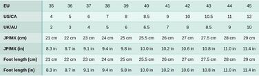 Жіночі елегантні туфлі-слингбеки чорного кольору з гострим носком та шпилькою, розмір 44 EU