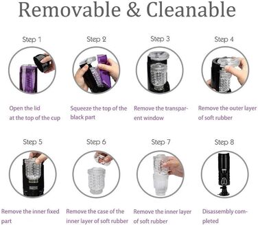 Електричний мастурбатор для чоловіків: 10 режимів, нагрів, автоматичний