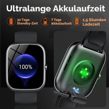 Смарт-годинник унісекс 1.91' HD Touch з функцією дзвінків, 115+ спортивних режимів, фітнес-трекер IP68 з моніторингом пульсу, SpO2 та сну, крокомір для Android та iOS, чорний