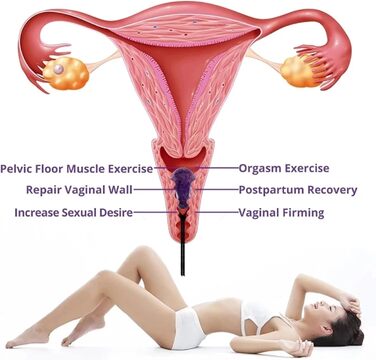 Набір Аметист Йоні-яйце та масажний м'яч для жінок. Йоні-яйце, масажер для вагінального здоров'я