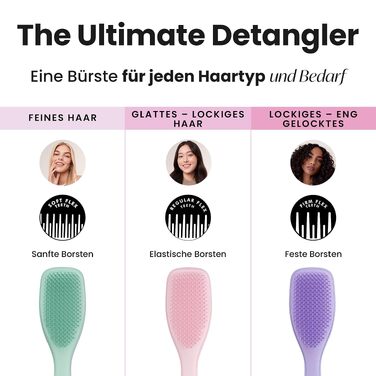 Щітка для волосся Tangle Teezer Ultimate Detangler для фарбованого, тонкого та рідкого волосся, темний петроль