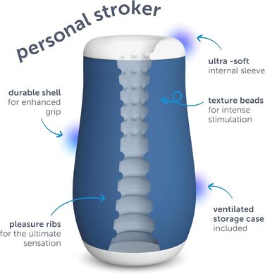 Персональний строкер для чоловіків plusOne, ультрам'який, повністю водонепроникний, дискретний дизайн