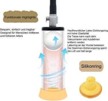 Вакуумний пристрій для розтягування крайньої плоті (пеніс-насос) з манометром - для чоловіків
