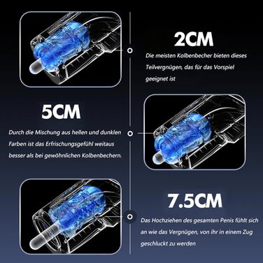 Електричний секс-іграшка для чоловіків з 5 швидкостей та 3D реалістичною вагіною, аудіо-інтеракція, телескопічний дизайн